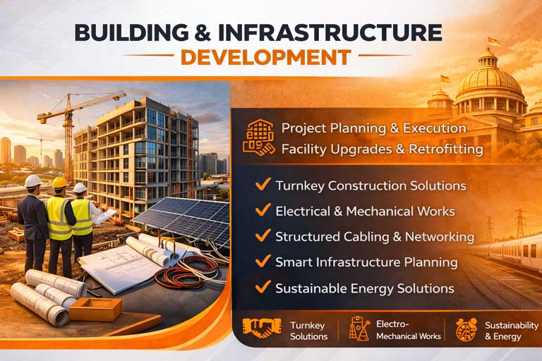 Building-&-Infrastructure-Development