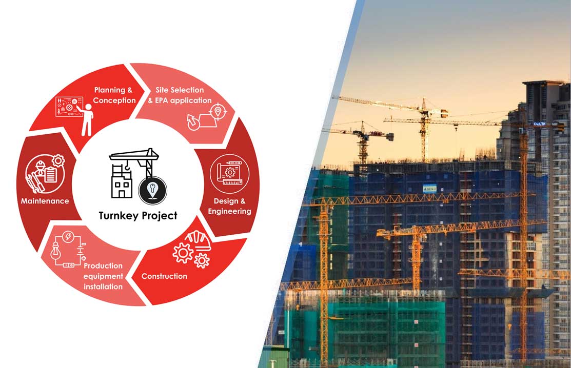 Project-Execution-&-Turnkey-Solutions